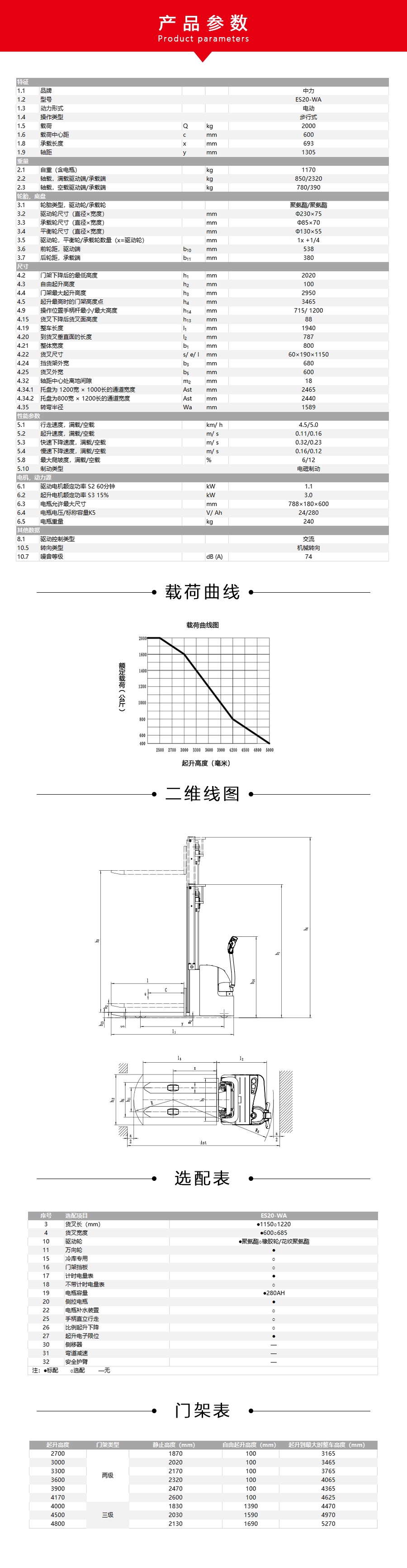 -Upload-Product-513728859520487-478599766324425-477215786301705_詳情頁(yè).._03.jpg