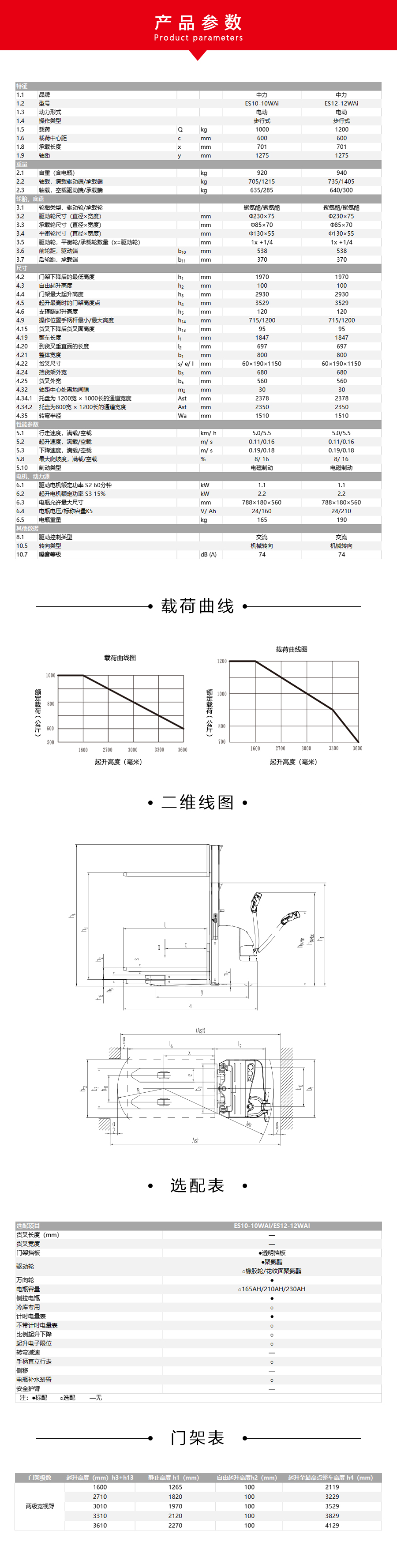 -Upload-Product-513728859520487-536833039110698-528851602201624_詳情頁(yè)_03.jpg